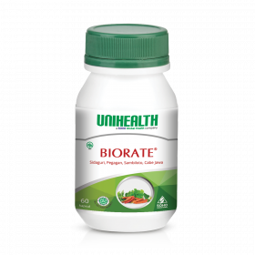 Biorate